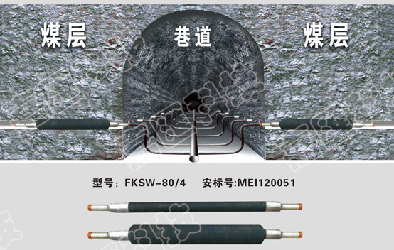 抽放瓦斯用水壓式封孔器